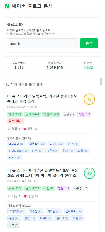 블로그 지수 분석 화면